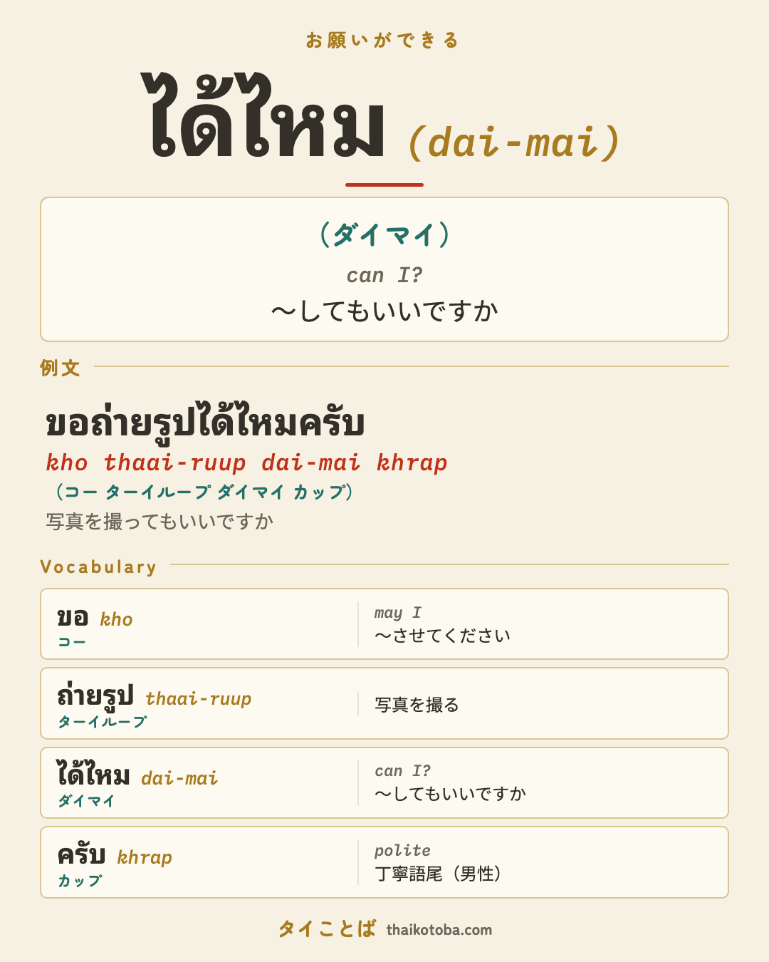 ได้ไหม（ダイマイ）＝〜してもいいですか のまとめ画像