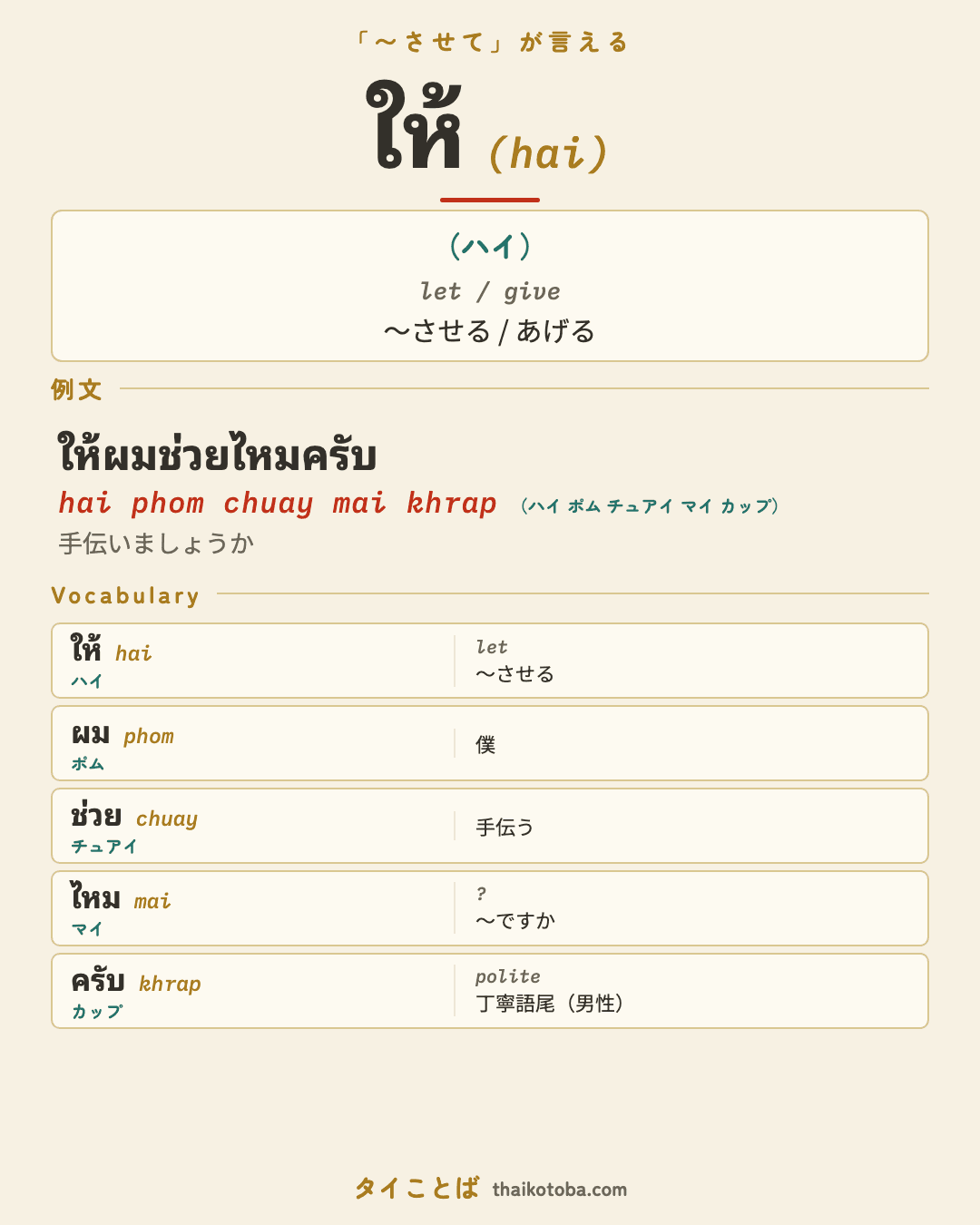ให้（ハイ）＝〜させる / あげる のまとめ画像