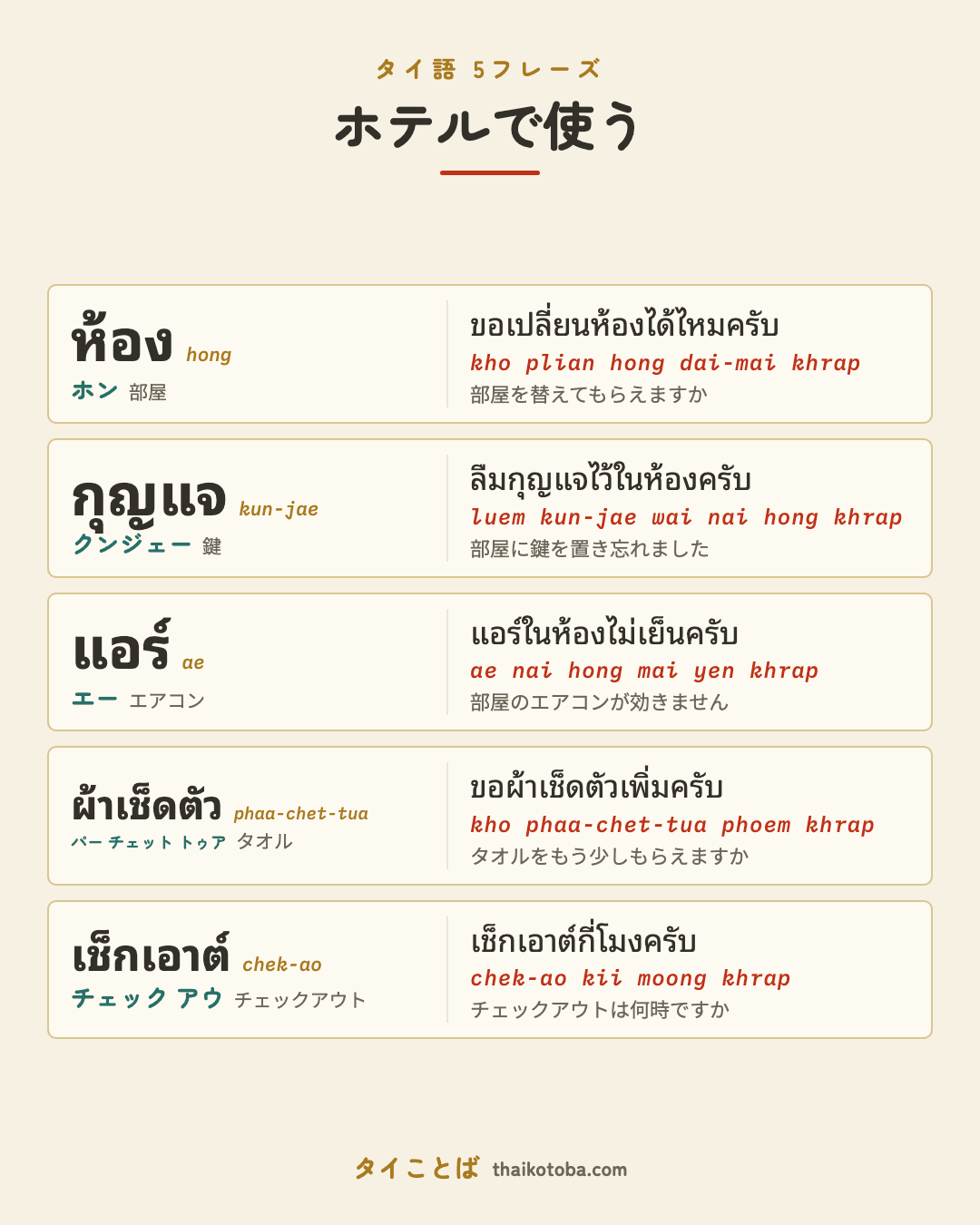 ホテルで使うのまとめ画像