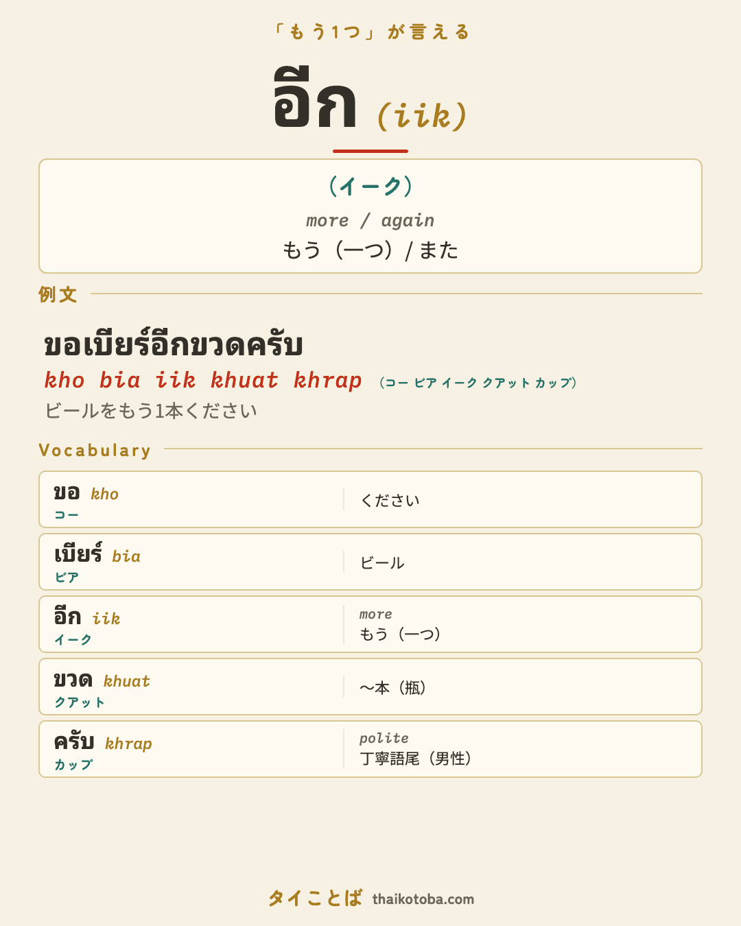 อีก（イーク）＝もう（一つ）/ また のまとめ画像
