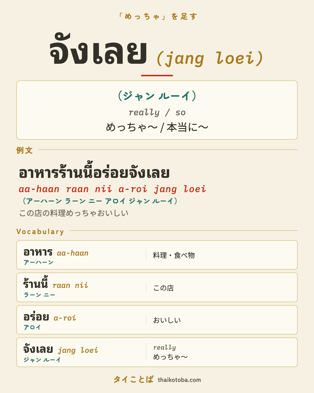 จังเลย（ジャン ルーイ）＝めっちゃ〜 / 本当に〜 のまとめ画像