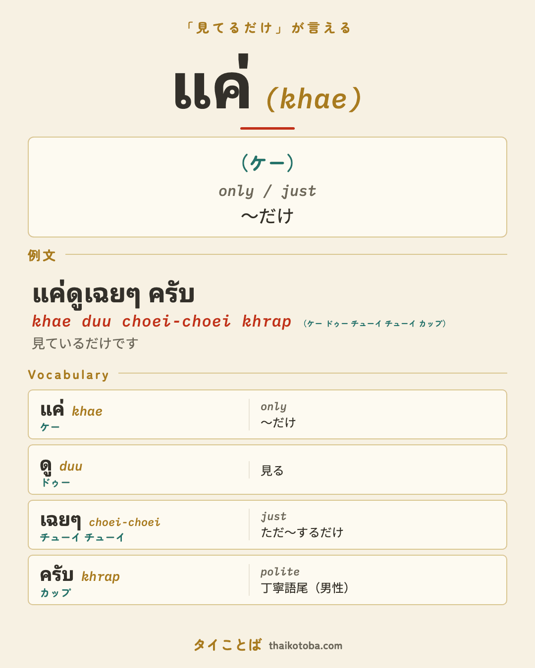 แค่（ケー）＝〜だけ のまとめ画像