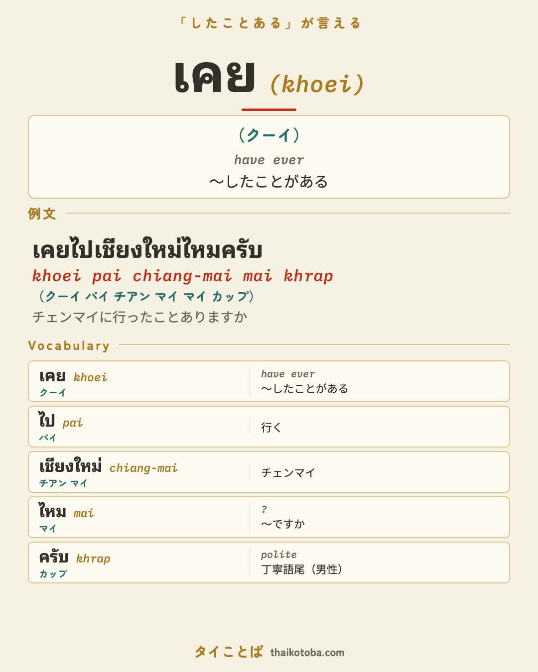 เคย（クーイ）＝〜したことがある のまとめ画像