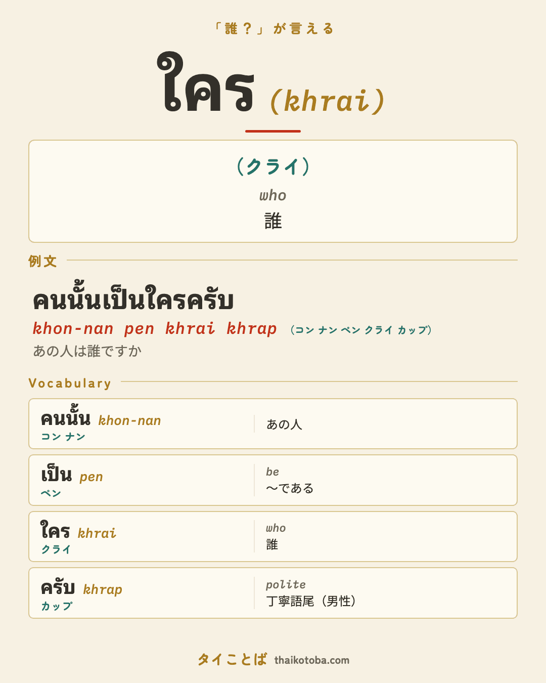 ใคร（クライ）＝誰 のまとめ画像
