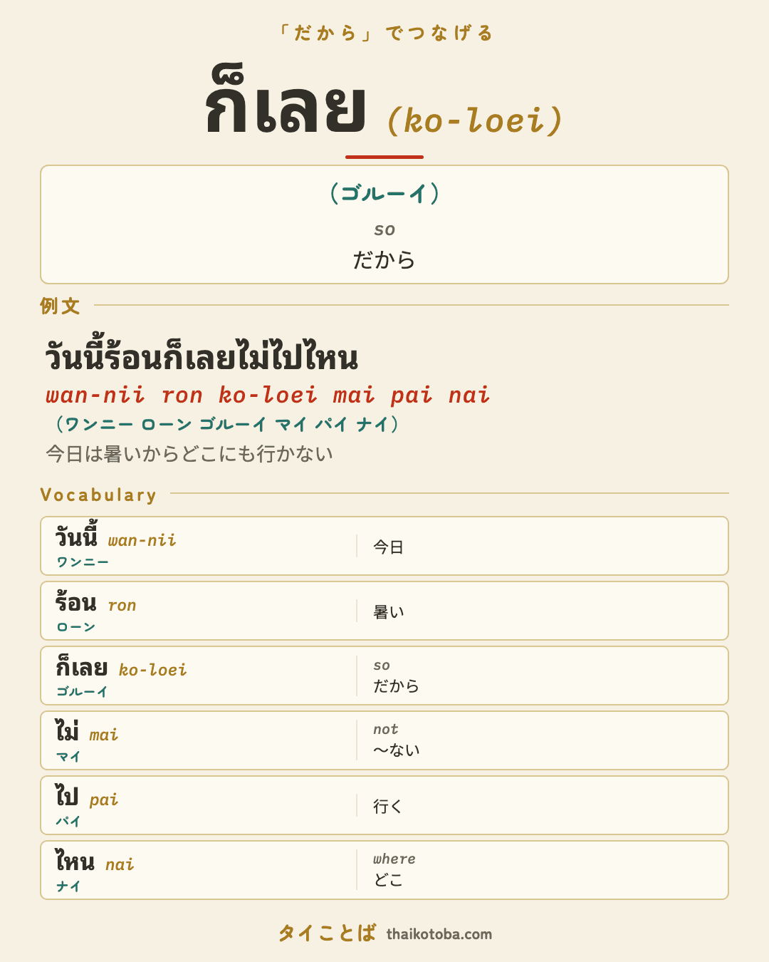 ก็เลย（ゴルーイ）＝だから のまとめ画像