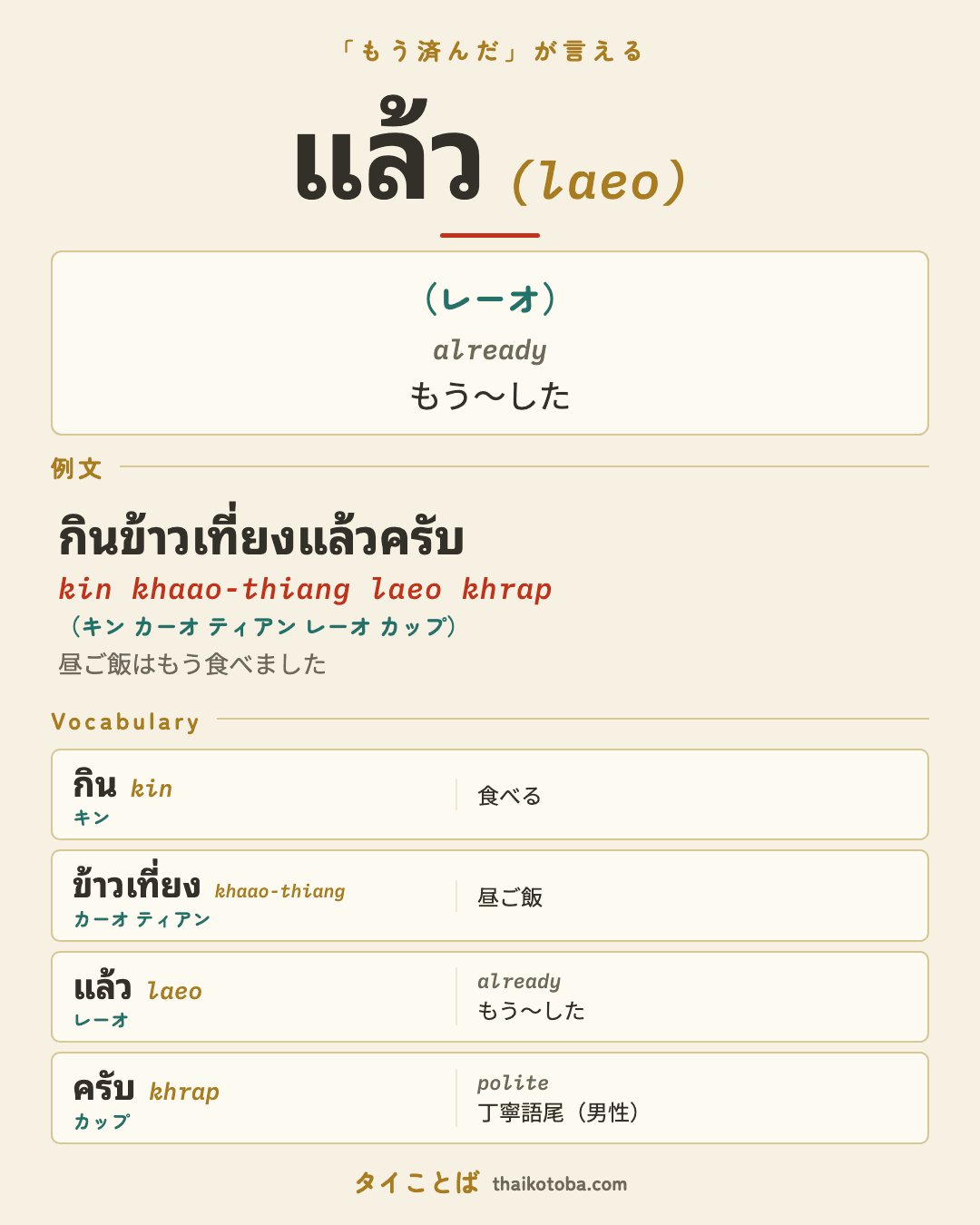 แล้ว（レーオ）＝もう〜した のまとめ画像