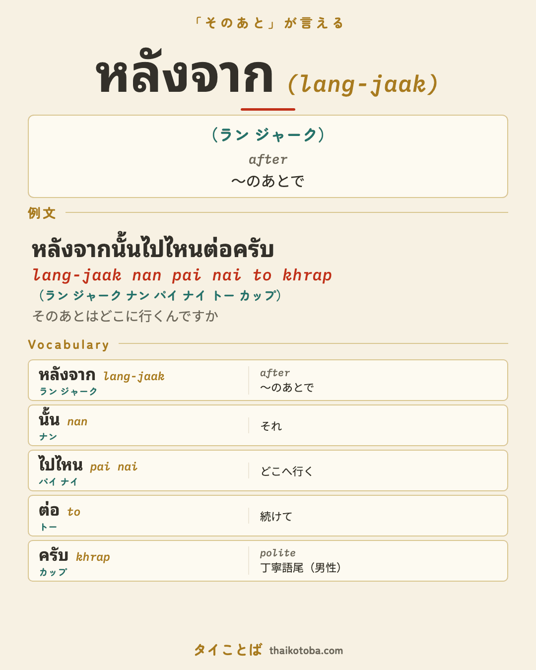 หลังจาก（ラン ジャーク）＝〜のあとで のまとめ画像