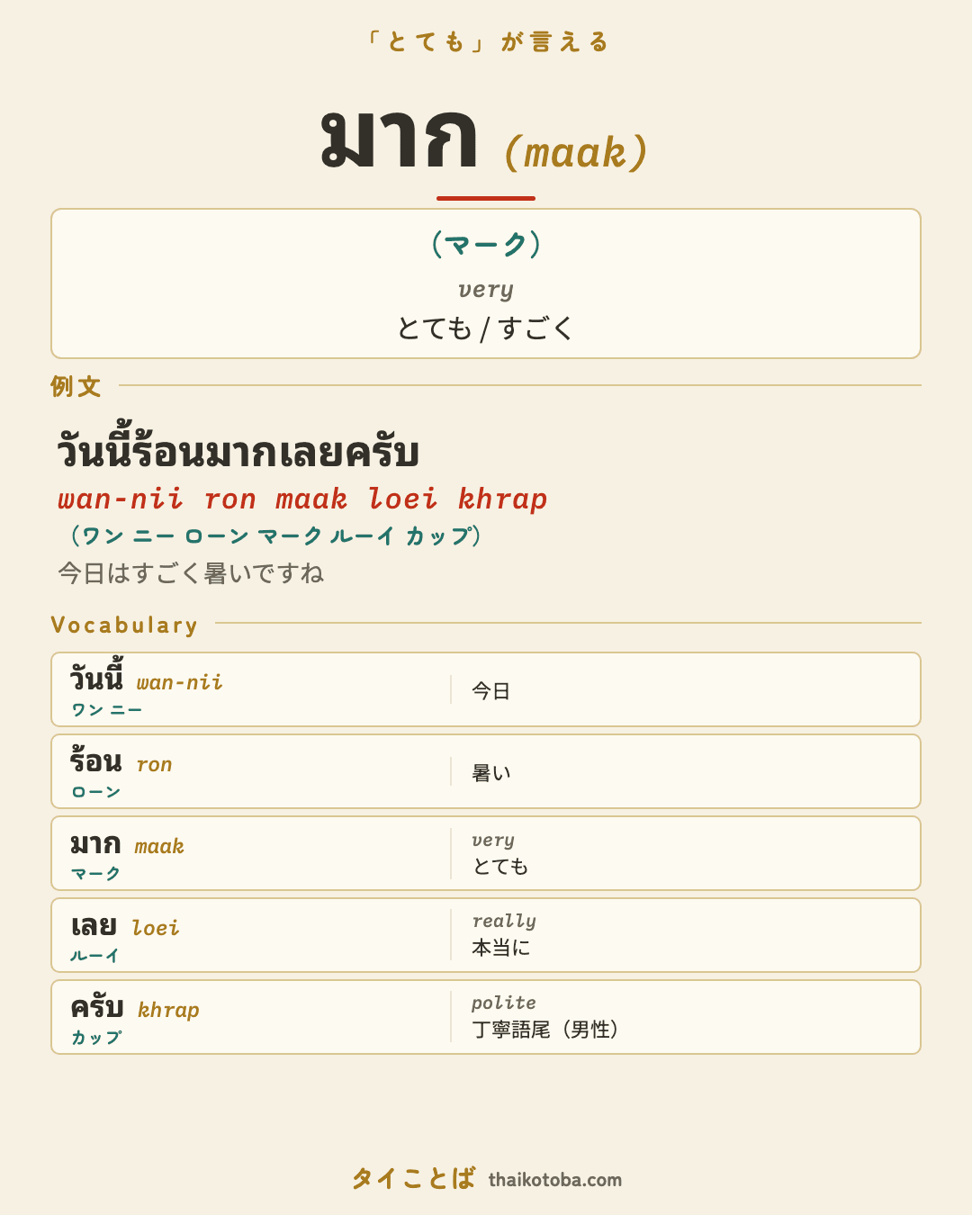 มาก（マーク）＝とても / すごく のまとめ画像