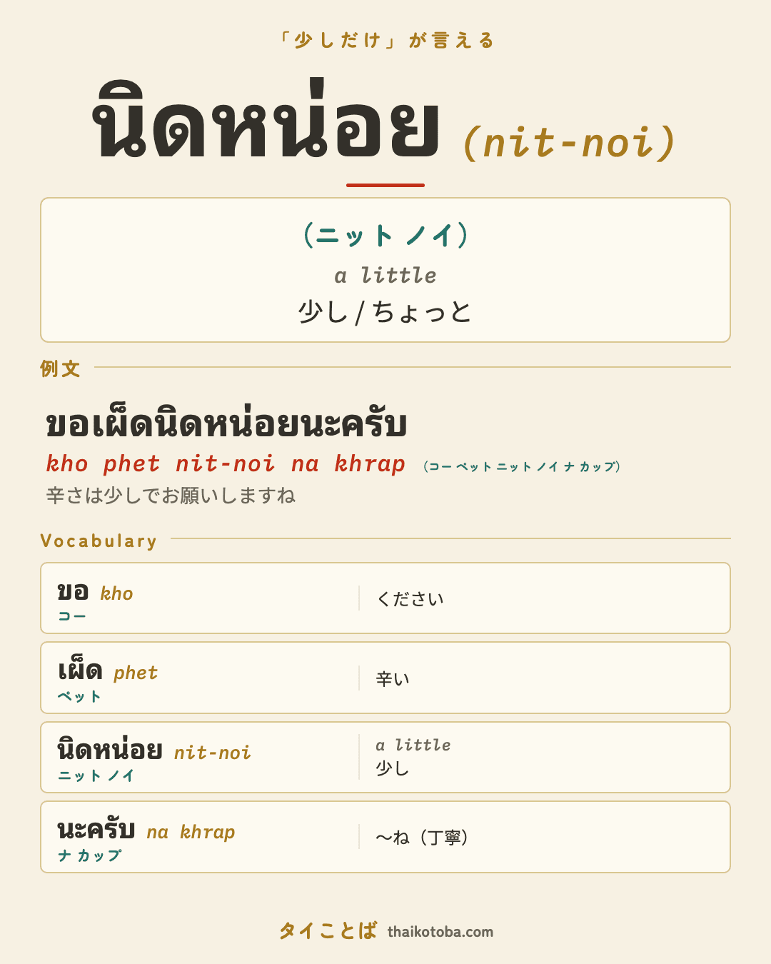 นิดหน่อย（ニット ノイ）＝少し / ちょっと のまとめ画像