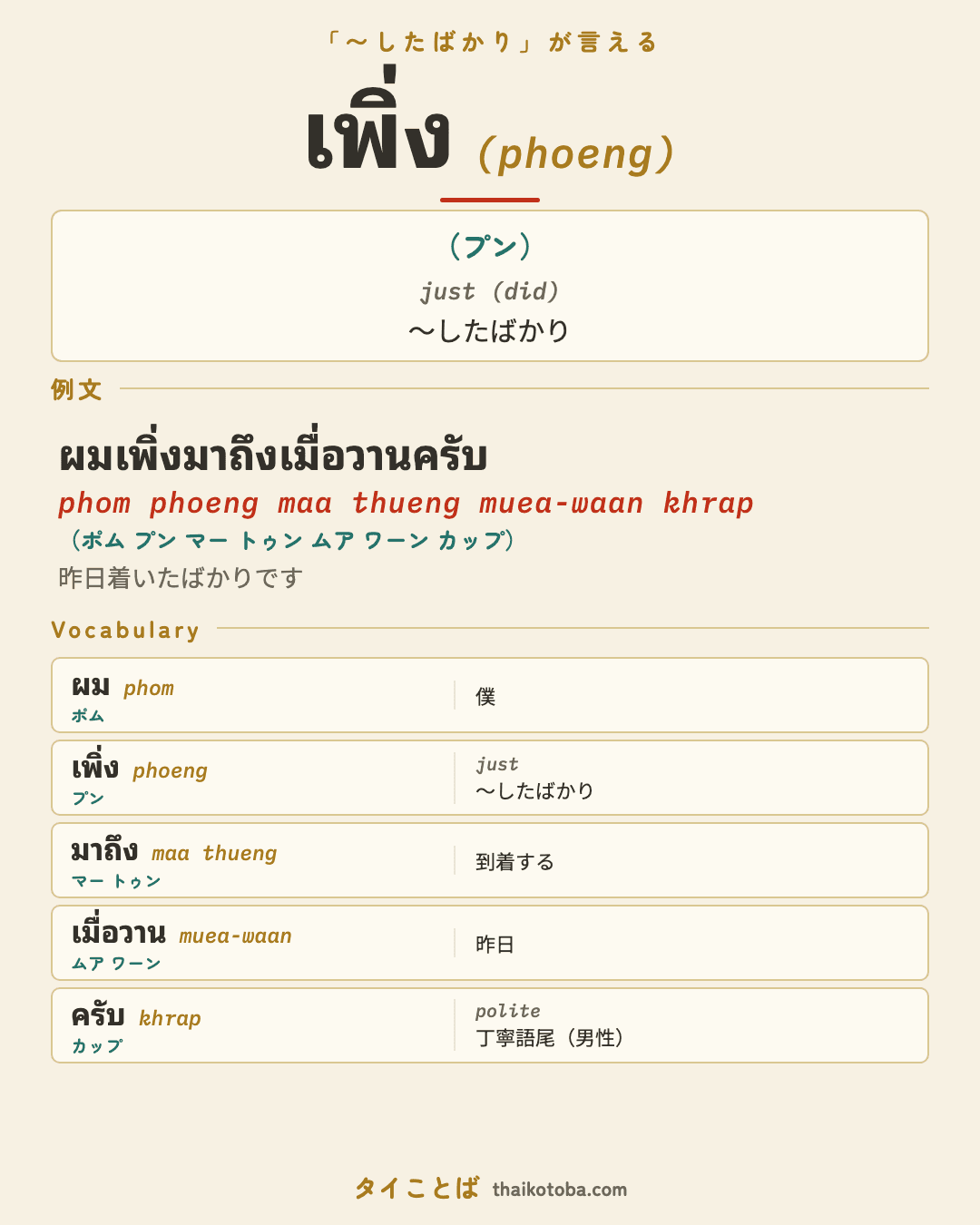 เพิ่ง（プン）＝〜したばかり のまとめ画像