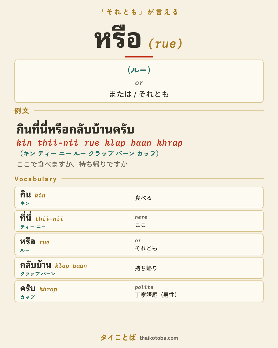 หรือ（ルー）＝または / それとも のまとめ画像