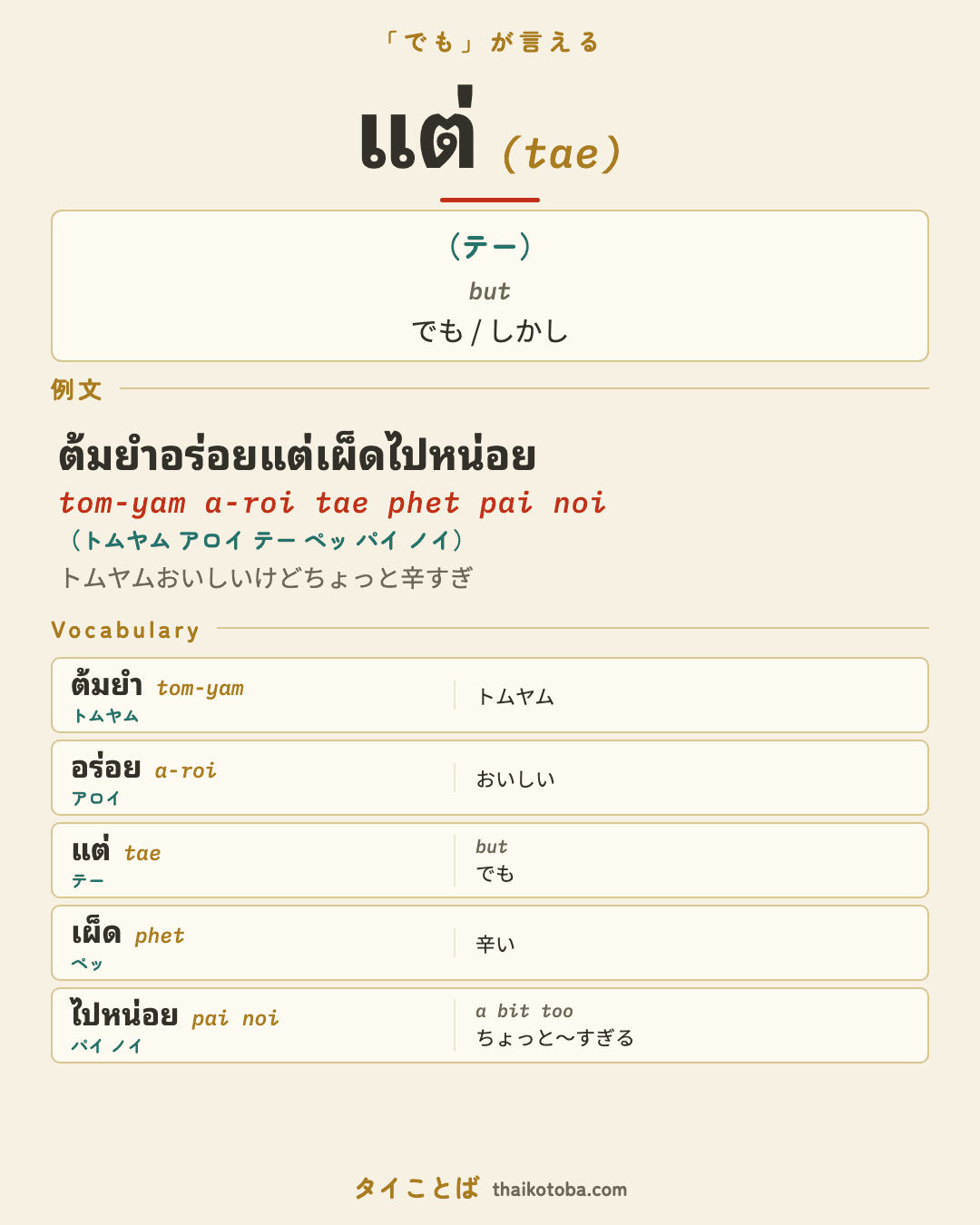 แต่（テー）＝でも / しかし のまとめ画像
