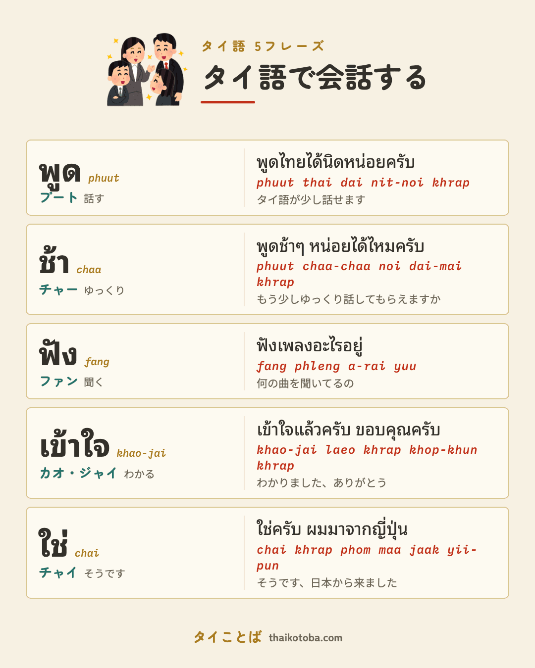 タイ語で会話するのまとめ画像