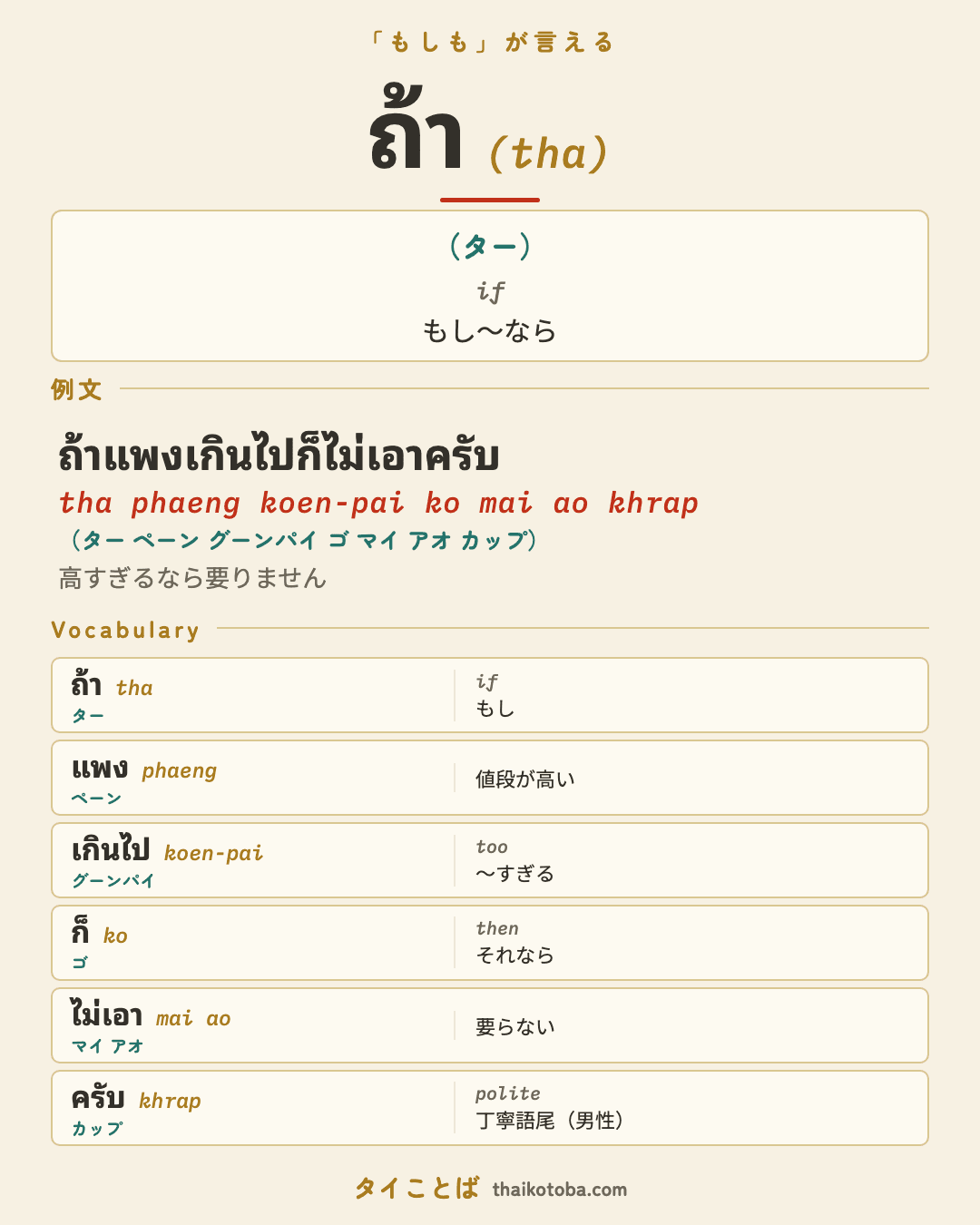 ถ้า（ター）＝もし〜なら のまとめ画像