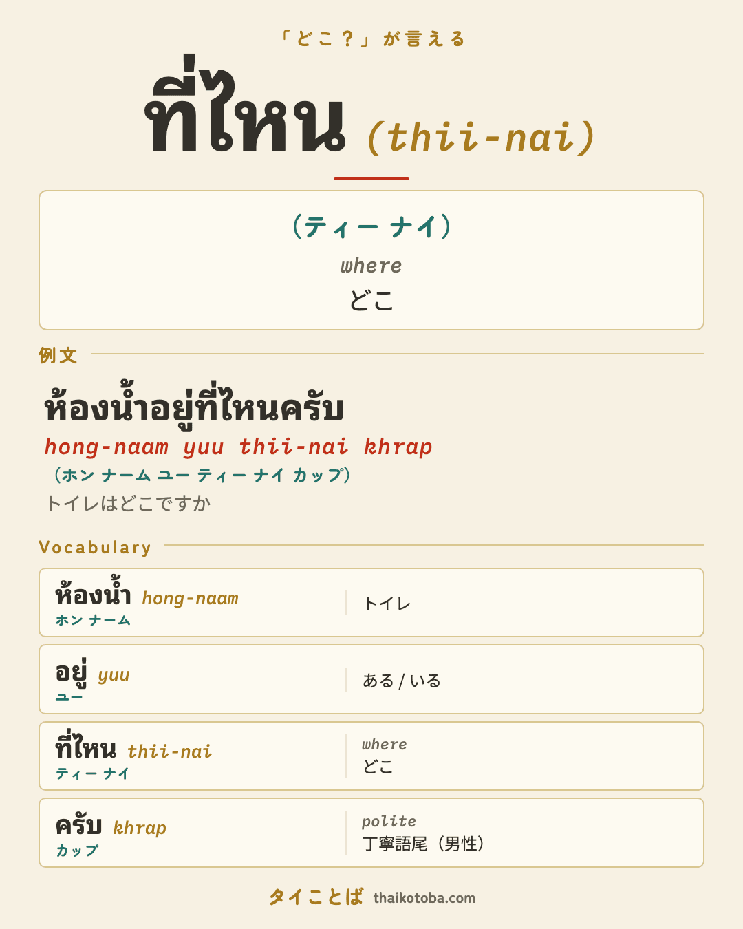 ที่ไหน（ティー ナイ）＝どこ のまとめ画像