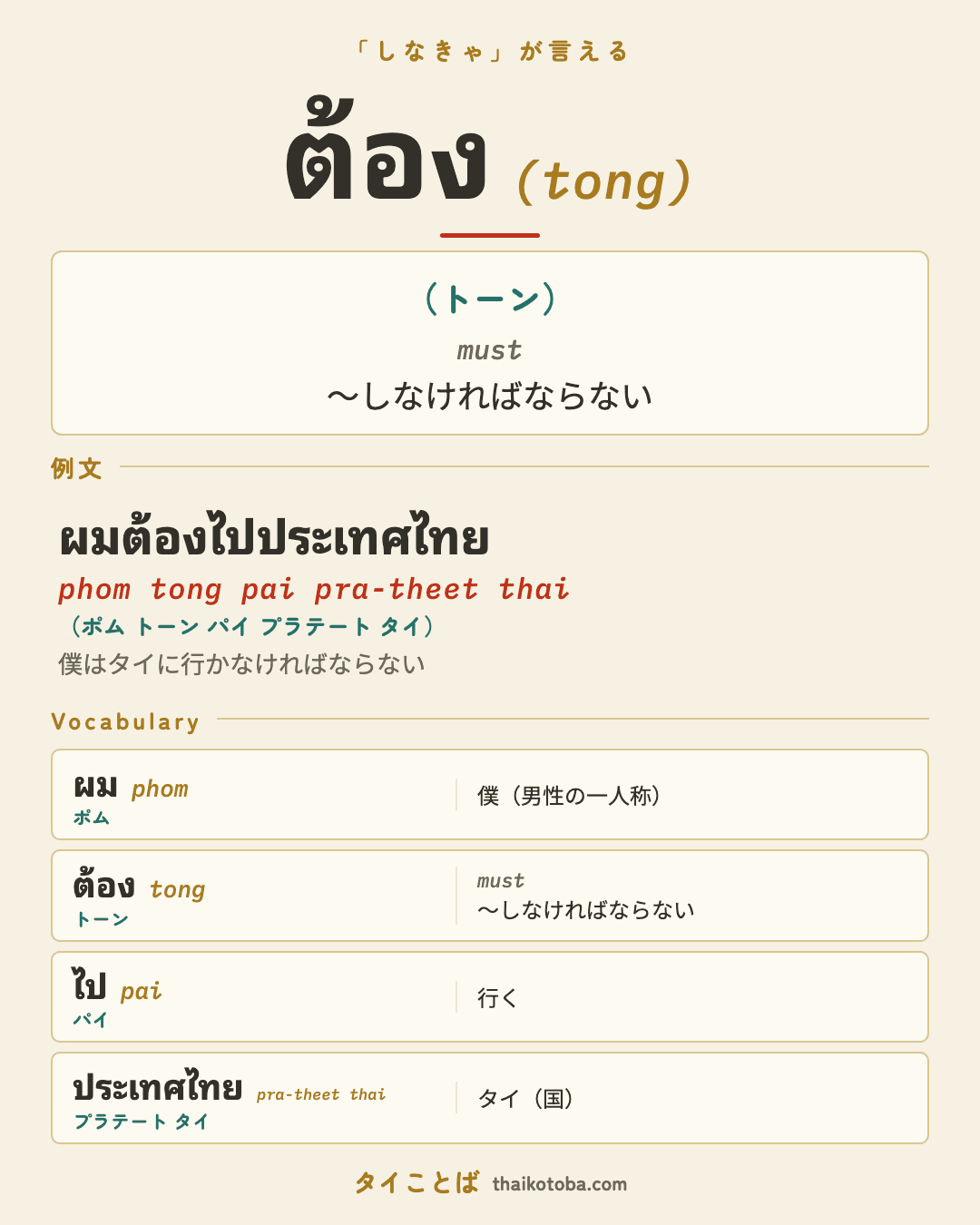 ต้อง（トーン）＝〜しなければならない のまとめ画像
