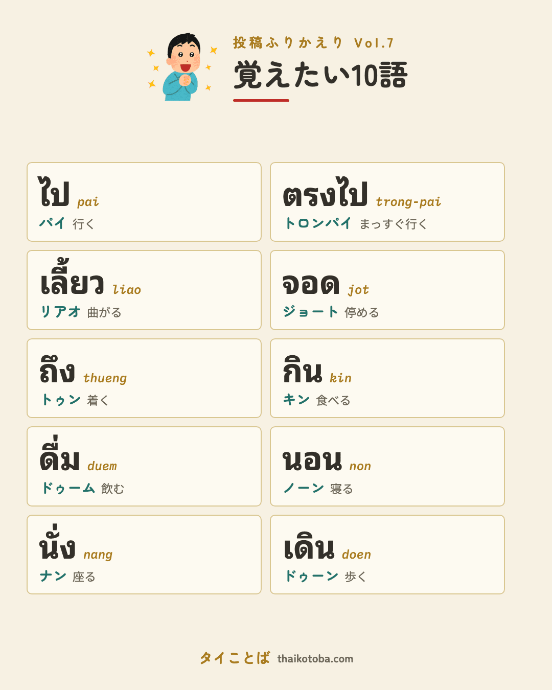 覚えたい10語のまとめ画像