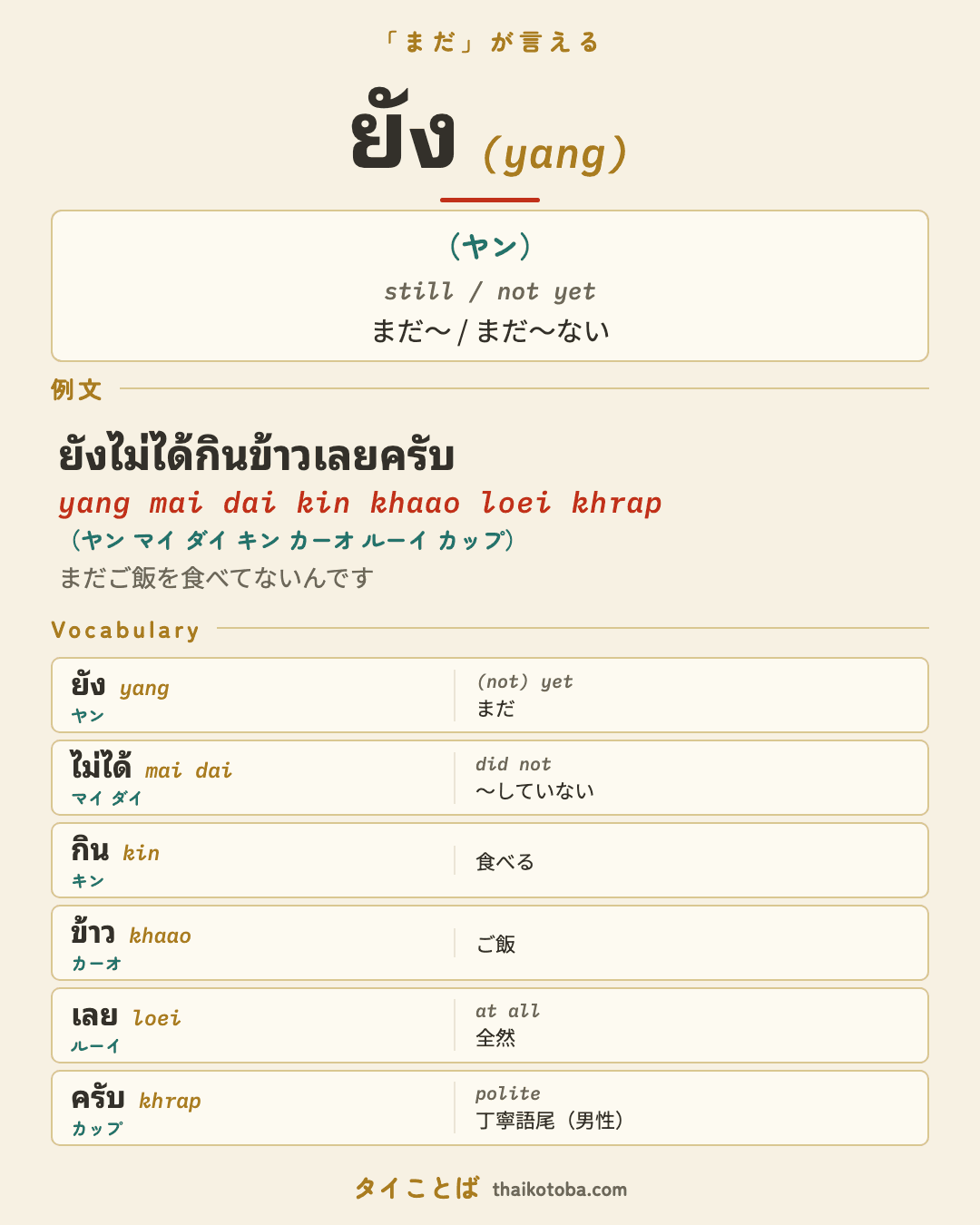 ยัง（ヤン）＝まだ〜 / まだ〜ない のまとめ画像