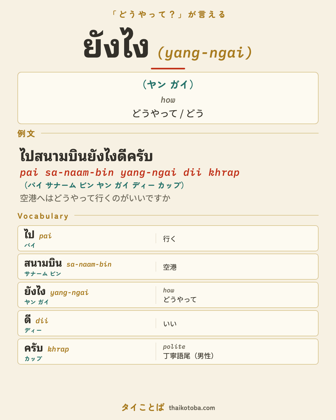 ยังไง（ヤン ガイ）＝どうやって / どう のまとめ画像